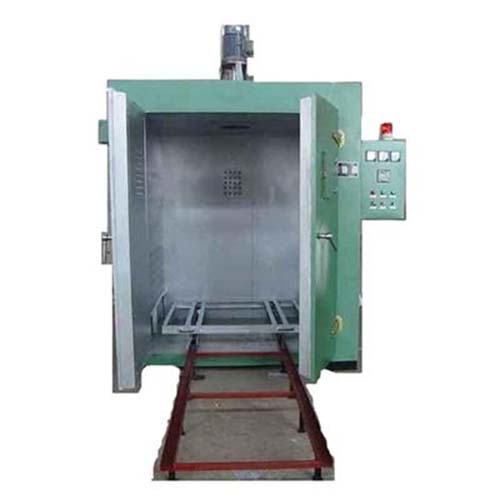 Energy-Efficient Electric Powder Coating Ovens for Sustainable Manufacturing